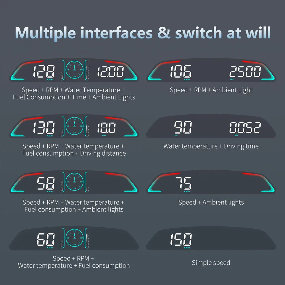 Multi OBD Meter B3 HUD – Speed, RPM, Water Temp, Fuel, Time with Overspeed, Voltage Alarm & Drive Reminder