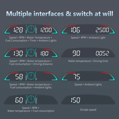 Multi OBD Meter B3 HUD – Speed, RPM, Water Temp, Fuel, Time with Overspeed, Voltage Alarm & Drive Reminder
