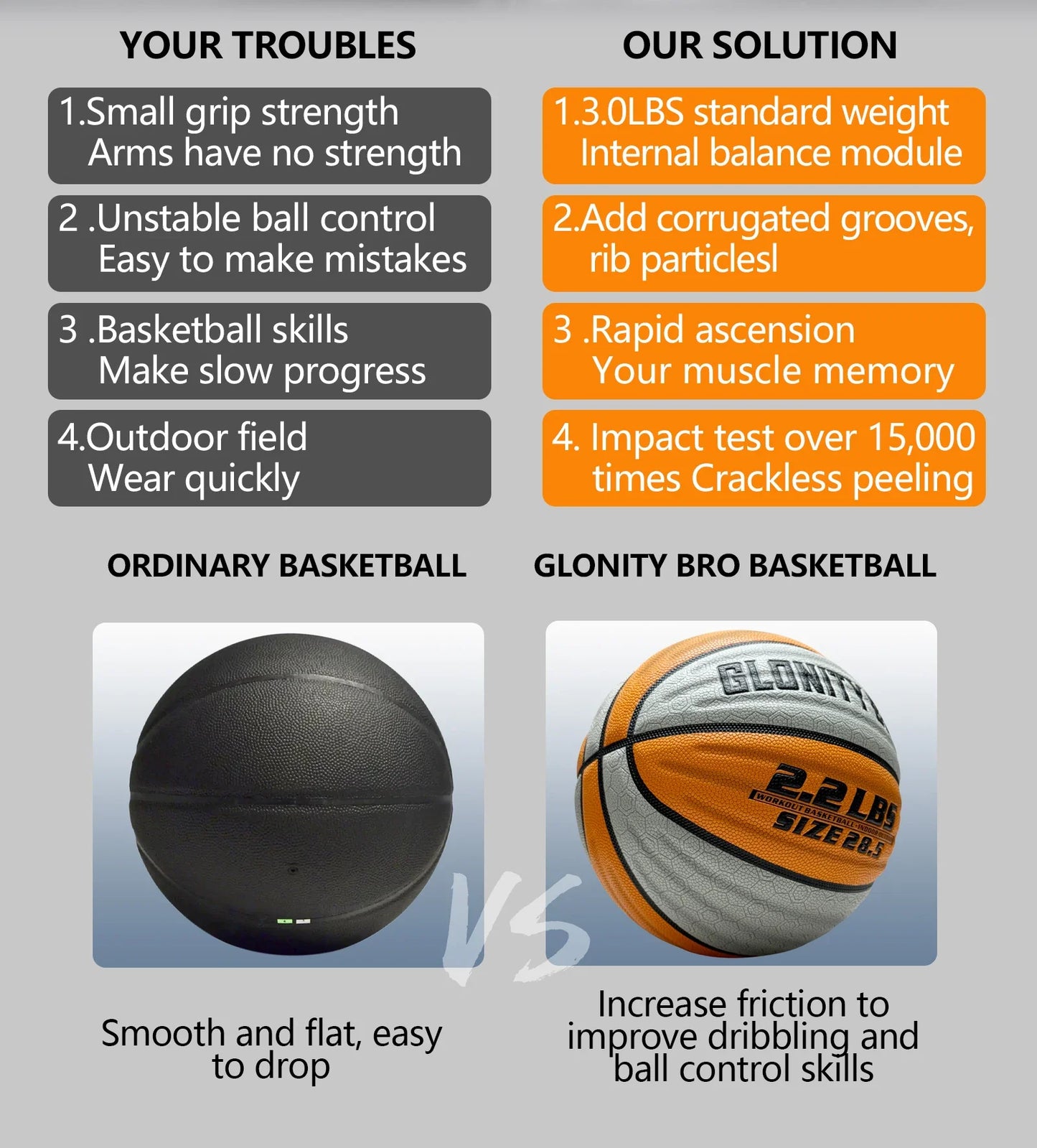 Heavy Weighted Basketball 28.5"/29.5" – Non-Slip Training Ball for Dribbling, Passing & Rebounding