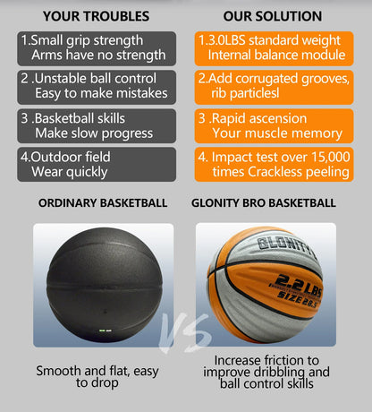 Heavy Weighted Basketball 28.5"/29.5" – Non-Slip Training Ball for Dribbling, Passing & Rebounding