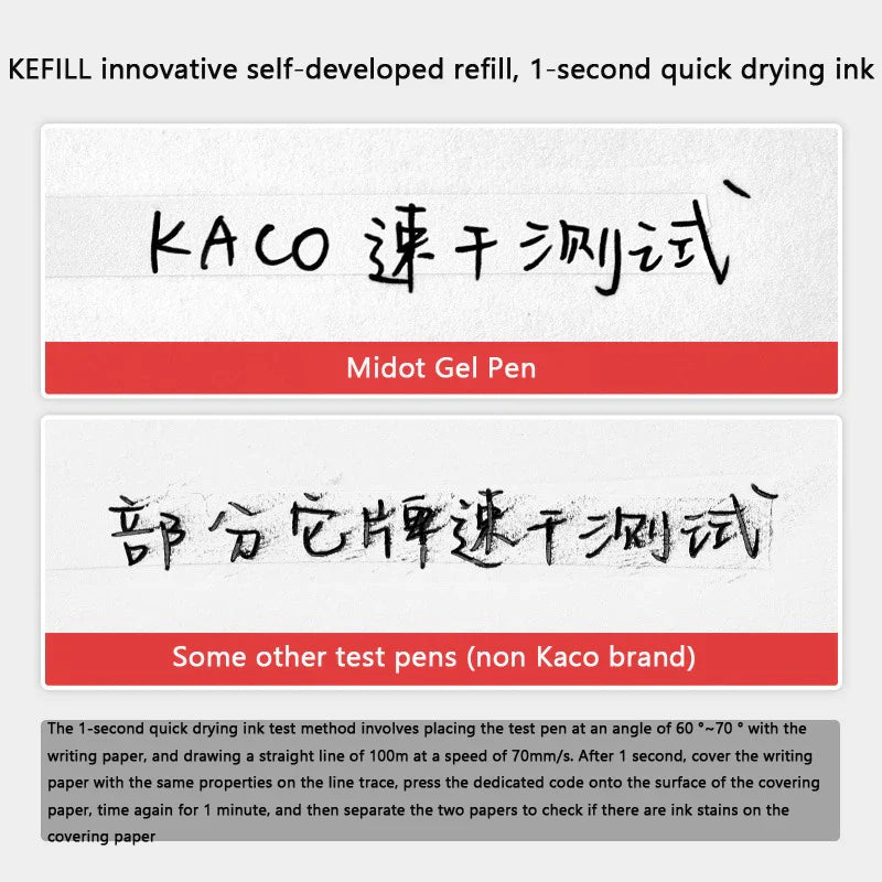 KACO 0.5mm MIDOT Gel Ink Pens – Quick-Drying, Smooth Writing, High-Volume for Exams, Grading, Homework, and Papers
