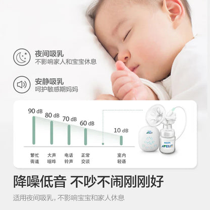 PHILIPS AVENT Unilateral Automatic Breast Pump – Portable Intelligent Massage with Petal Pad, Imitates Baby Suck for Lactation