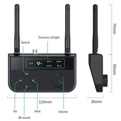 Bluetooth 5.3 3D Stereo Audio Receiver | Optical, Coaxial, 3.5mm AUX Output Wireless Adapter for Car Speakers