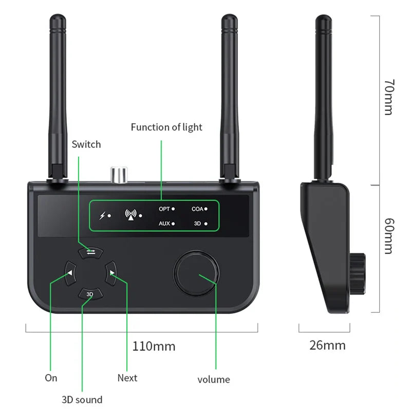 3D Stereo Bluetooth 5.3 Audio Receiver | Optical, Coaxial, 3.5mm AUX Output Wireless Adapter for Car and Speakers