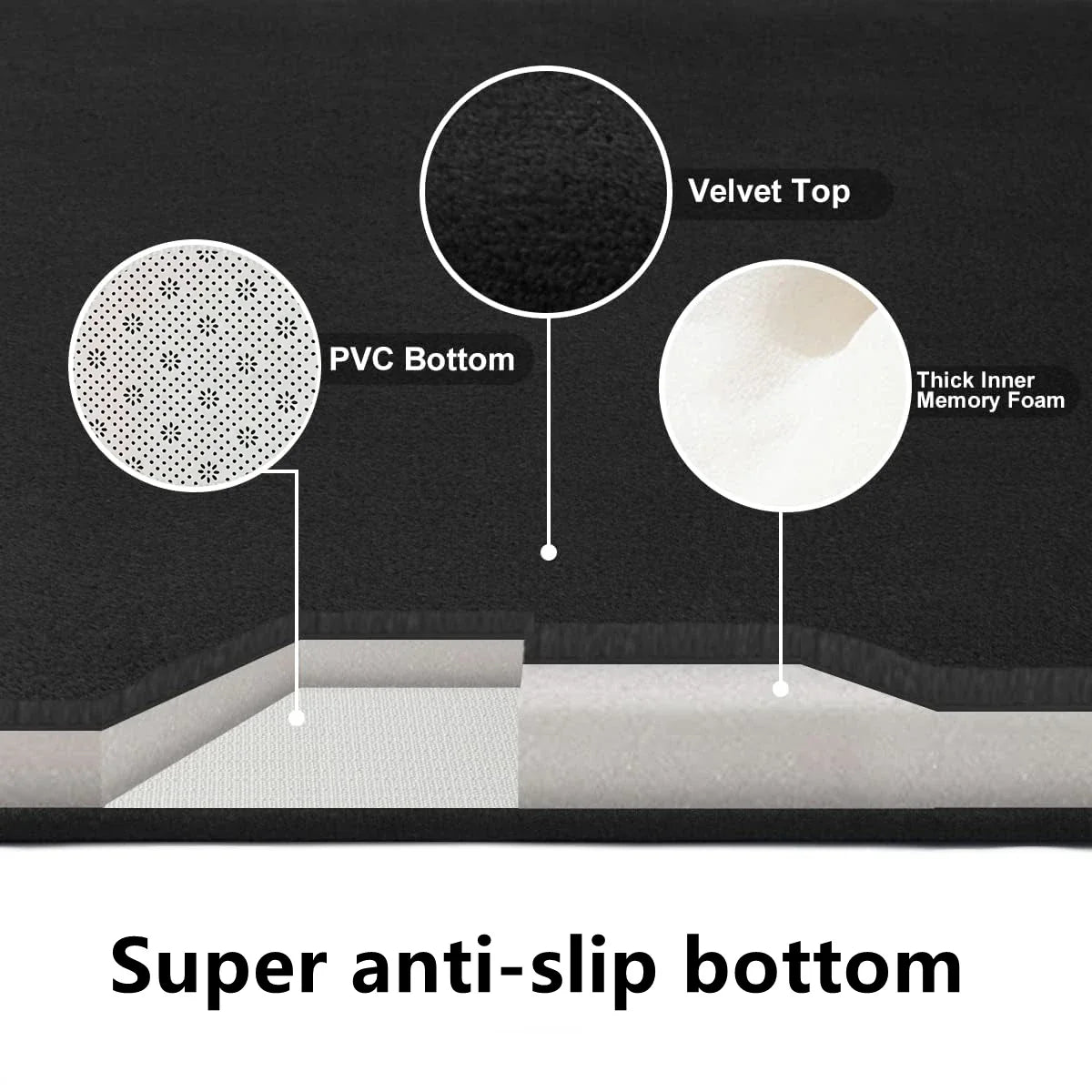 Anti-Slip Bathroom Floor Mat – Water-Absorbent Bath Rug for Home Decoration