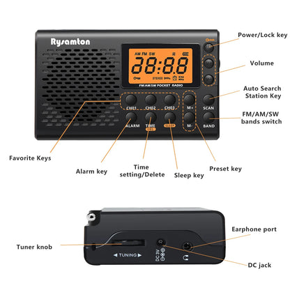 Rysamton Portable AM/FM Shortwave Radio with Big Digital Display, Sleep Timer & Alarm Clock, Battery Operated