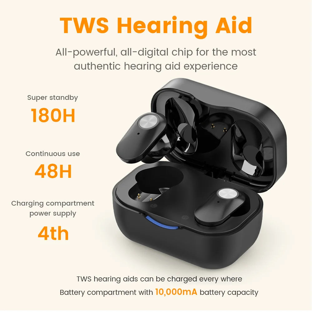 Rechargeable Invisible Hearing Aids for Elderly – Mini Wireless ITE Sound Amplifier Listening Device