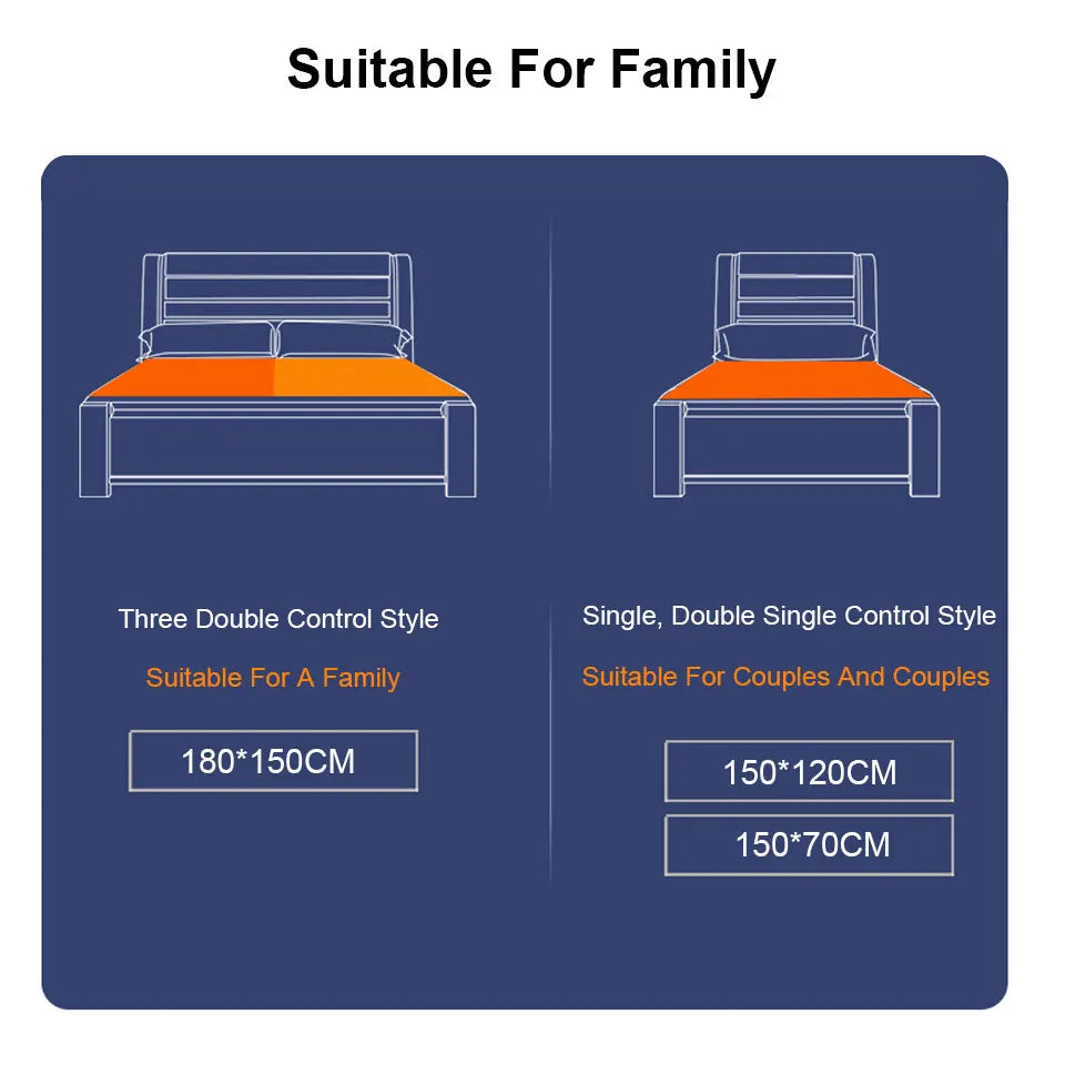 Electric Blanket 110-220V – Smart Control Heated Blanket for Winter, Electric Heating Carpet & Mat