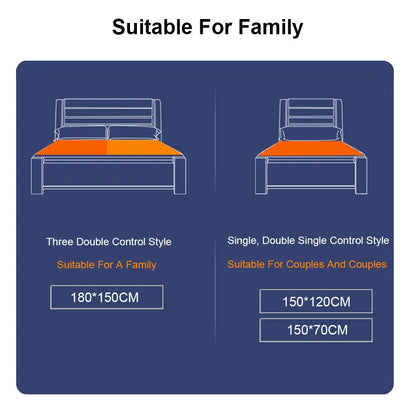 Electric Blanket 110-220V – Smart Control Heated Blanket for Winter, Electric Heating Carpet & Mat