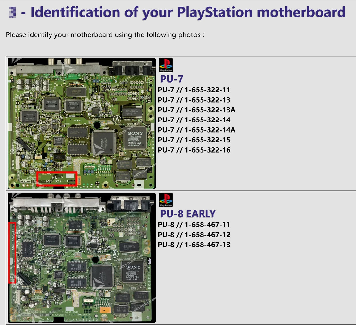 XStation Optical Disc Drive Emulator (PICOSTATION) — PS1/PS2/PS3 Modular ODE for PlayStation