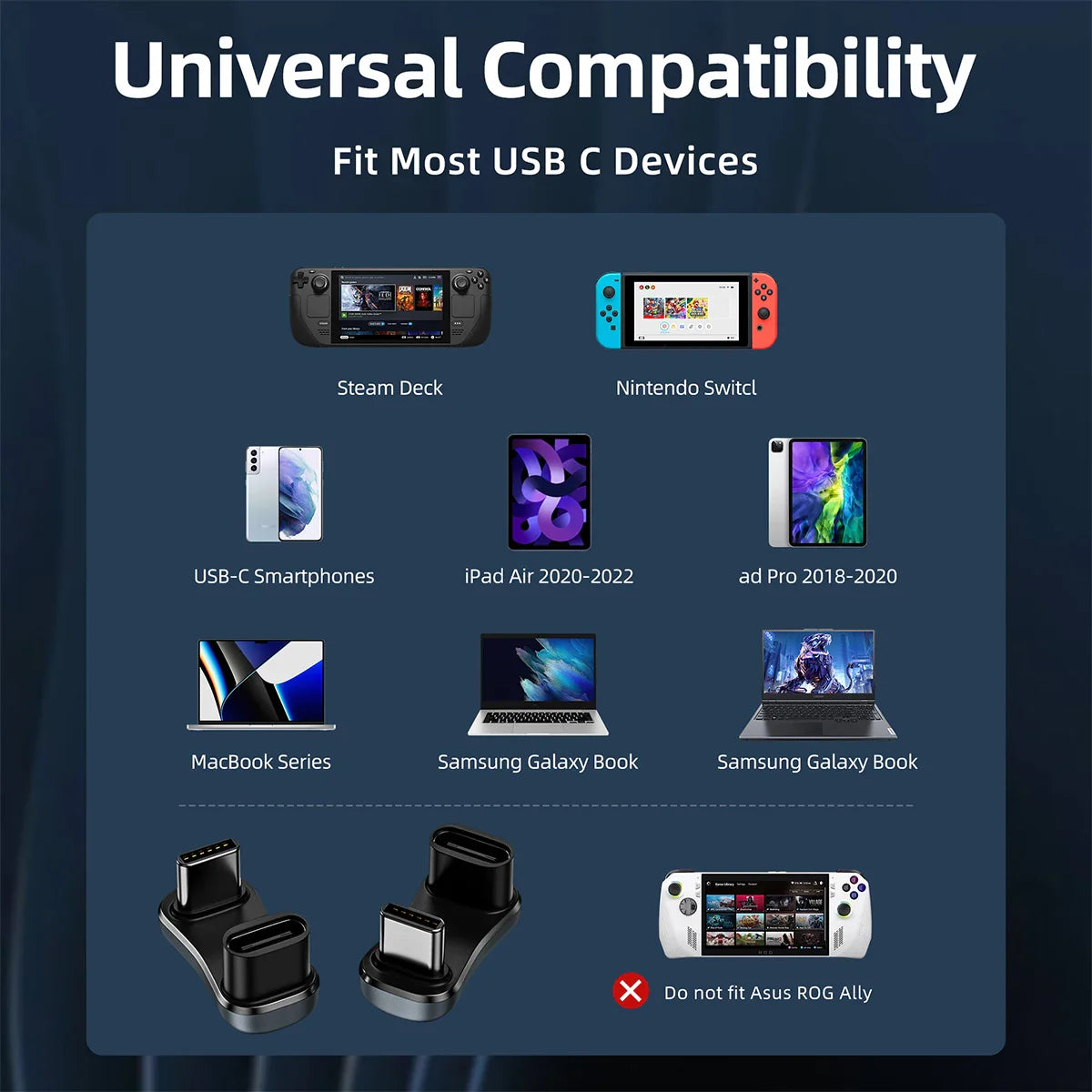180° Angle USB-C Adapter – 20Gbps PD 140W Charging U-Shape Converter for Steam Deck Accessories