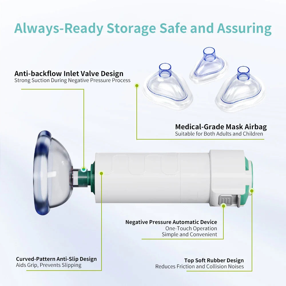 First Aid Anti-Choking Rescue Device – Automatic Airway Assist with 3 Mask Sizes for Adults & Kids, Emergency Kit