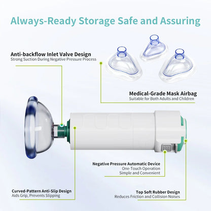 First Aid Anti-Choking Rescue Device – Automatic Airway Assist with 3 Mask Sizes for Adults & Kids, Emergency Kit