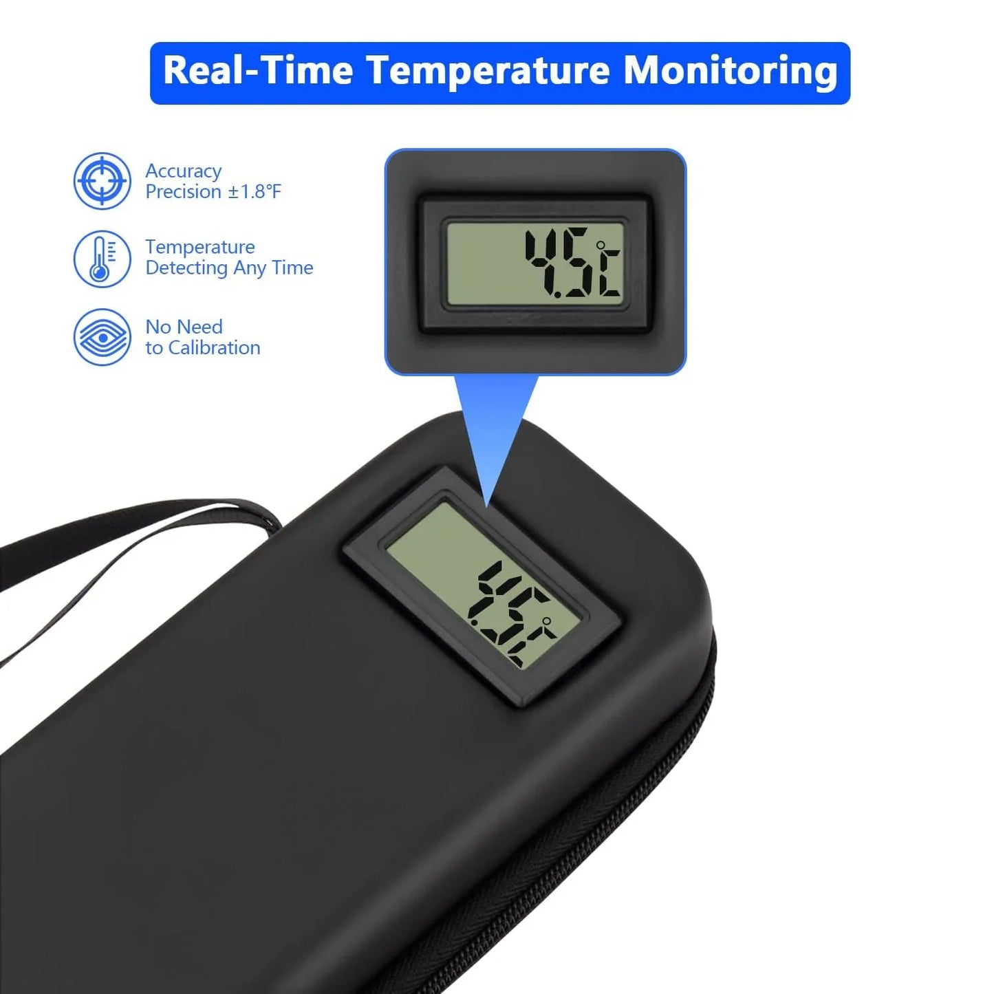 Insulin Cooler Travel Case with Thermometer – Refrigerated Medicine Organizer Bag for Diabetic Medication