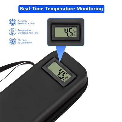 Insulin Cooler Travel Case with Thermometer – Refrigerated Medicine Organizer Bag for Diabetic Medication