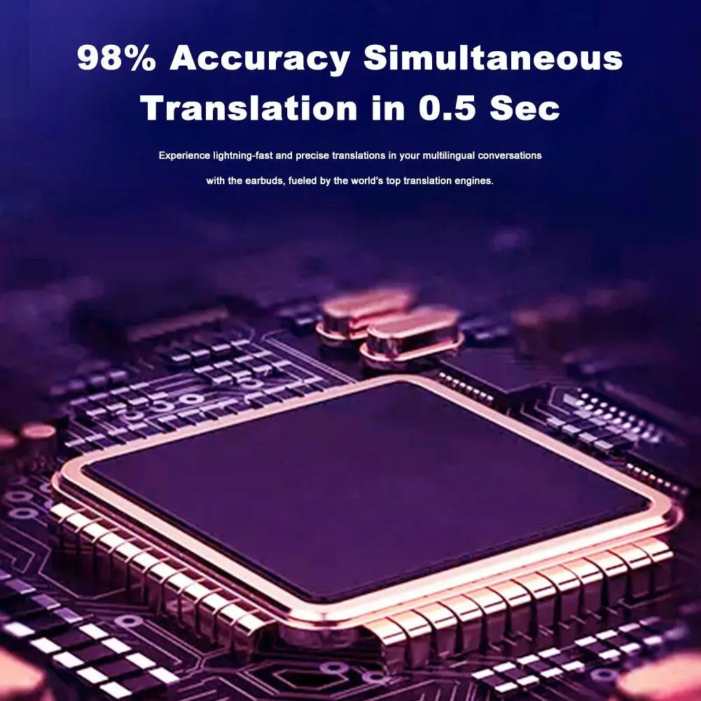Smart Translate Earbuds — Real-Time Voice Translator, 144 Languages, Online & Offline, 4 Modes, 98% Accuracy