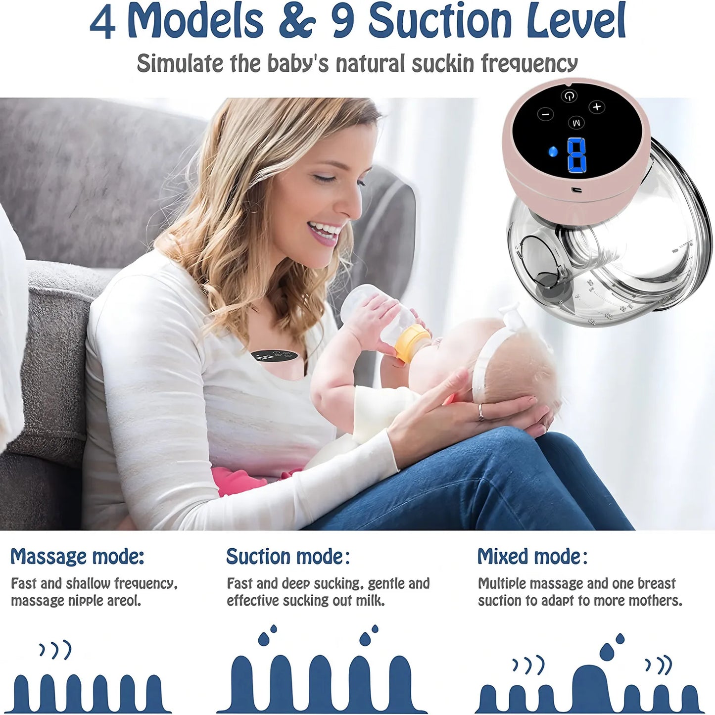 Wearable Electric Breast Pump – Portable, Hands-Free Silent Breast Milk Extractor, 1PCS