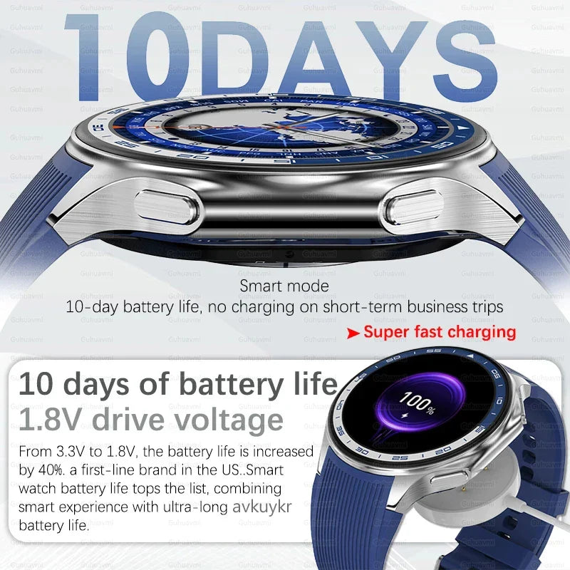 2024 OPPO Watch X Smartwatch — 4G, AMOLED Display, Music & Video, Bluetooth Call, IP68 Waterproof, Compatible with TWS Earphones