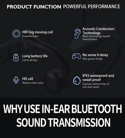 K69 Bone Conduction Earphones – Bluetooth HiFi Wireless Sport Ear-Hook Headset with Mic, Waterproof Earbuds