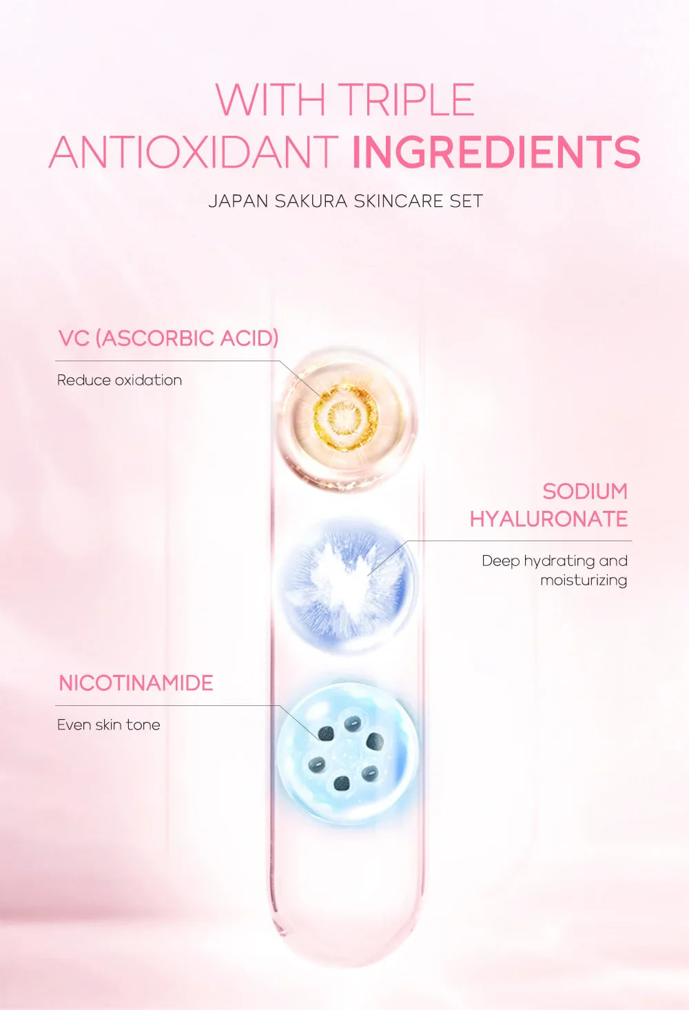 LAIKOU 3pcs Vitamin C & 24K Gold Sakura Skincare Set — Moisturizing Face Cream, Serum & Eye Cream, Anti-Wrinkle Face Care Kit