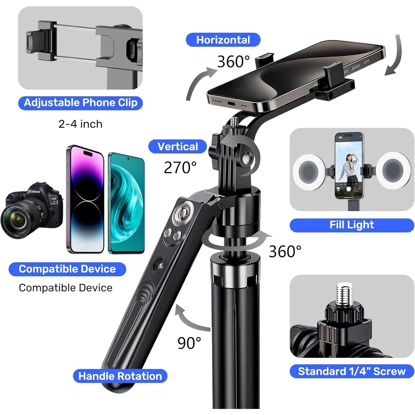 Extendable 70.8" Auto Face Tracking Tripod – 360° Rotating Phone Stand with Light & Motion Sensor for Vlog & Live Streaming