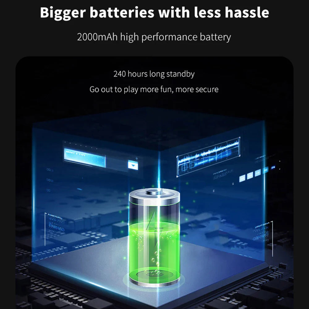 S85 Pro Language Translator Device – 138 Languages, 4-Inch Screen, Offline Voice & Video Translation, 8GB Storage, 2000mAh Battery