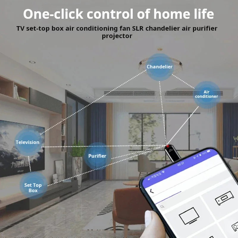 Smartphone Infrared Transmitter Adapter – Type-C Remote Control for TV via Smart App