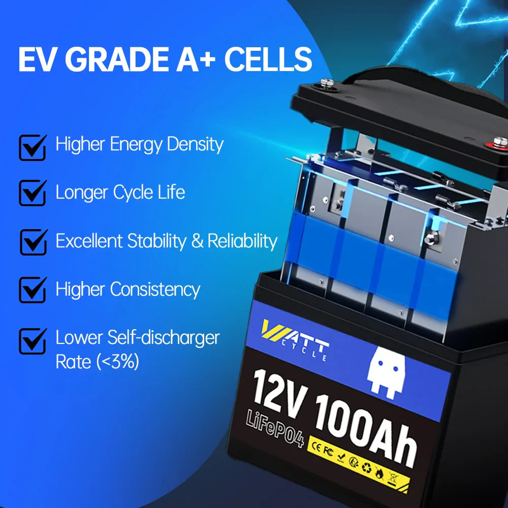 Wattcycle 12V 100Ah LiFePO4 Battery Pack – Grade A Rechargeable Lithium Iron Phosphate for Home & Outdoor Energy Storage