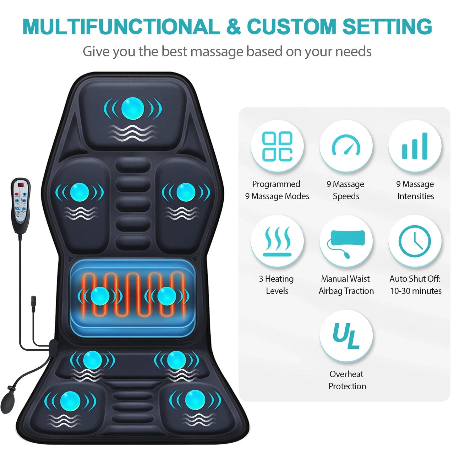 Aiveisi Full Body Electric Massage Mattress | Shiatsu Kneading Heating Massager for Cervical & Back