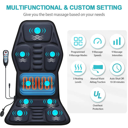 Aiveisi Full Body Electric Massage Mattress | Shiatsu Kneading Heating Massager for Cervical & Back