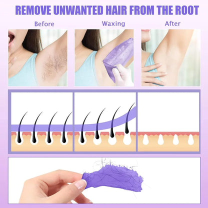 [EU Plug] 200ml Black Wax Melting Machine – 200g Wax Beans Set for Hair Removal & Wax Therapy Heating