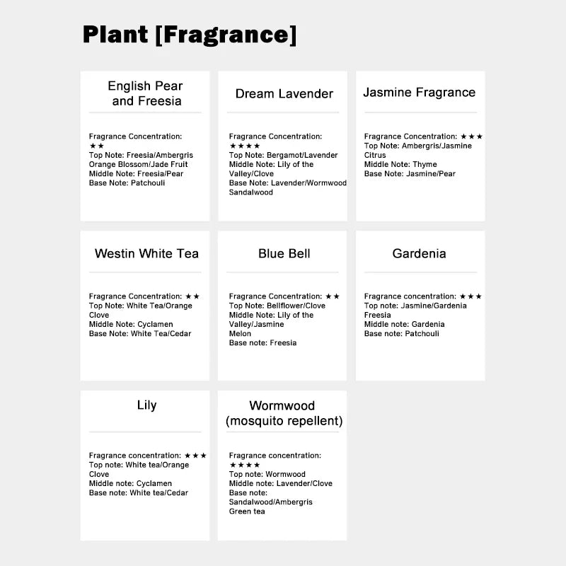 500ml Hilton Ritz Carlton Fragrance Oil – Hotel Series Aromatic Diffuser & Spa Essential Oil