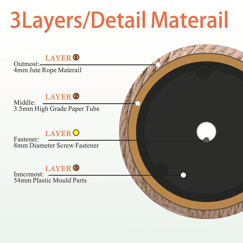 Cat Scratching Post Replacement – Sisal Rope DIY Cat Tree Tower Climbing Frame & Furniture Protector