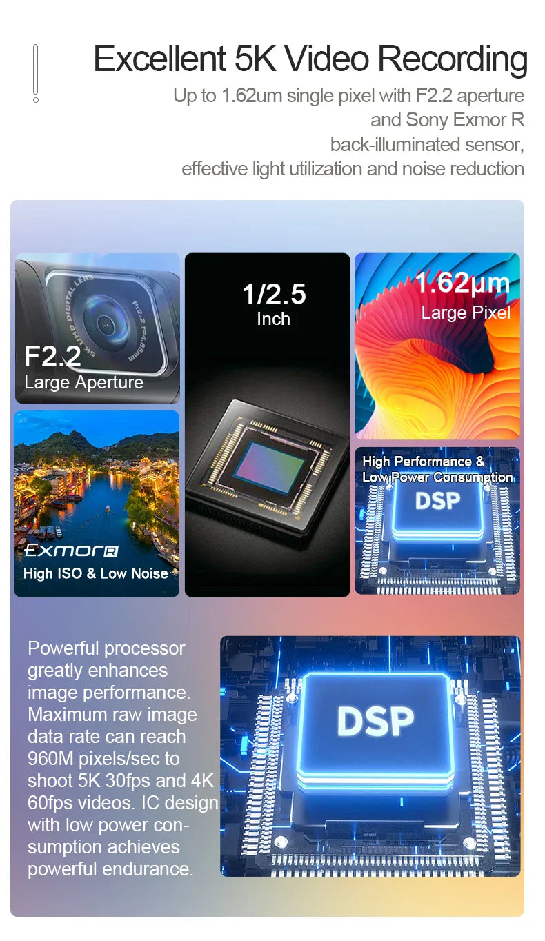 Ordro M3 Pocket Digital Camcorder — 5K 30FPS with Image Stabilization & Large Screen, Handy Travel Vlog Camera