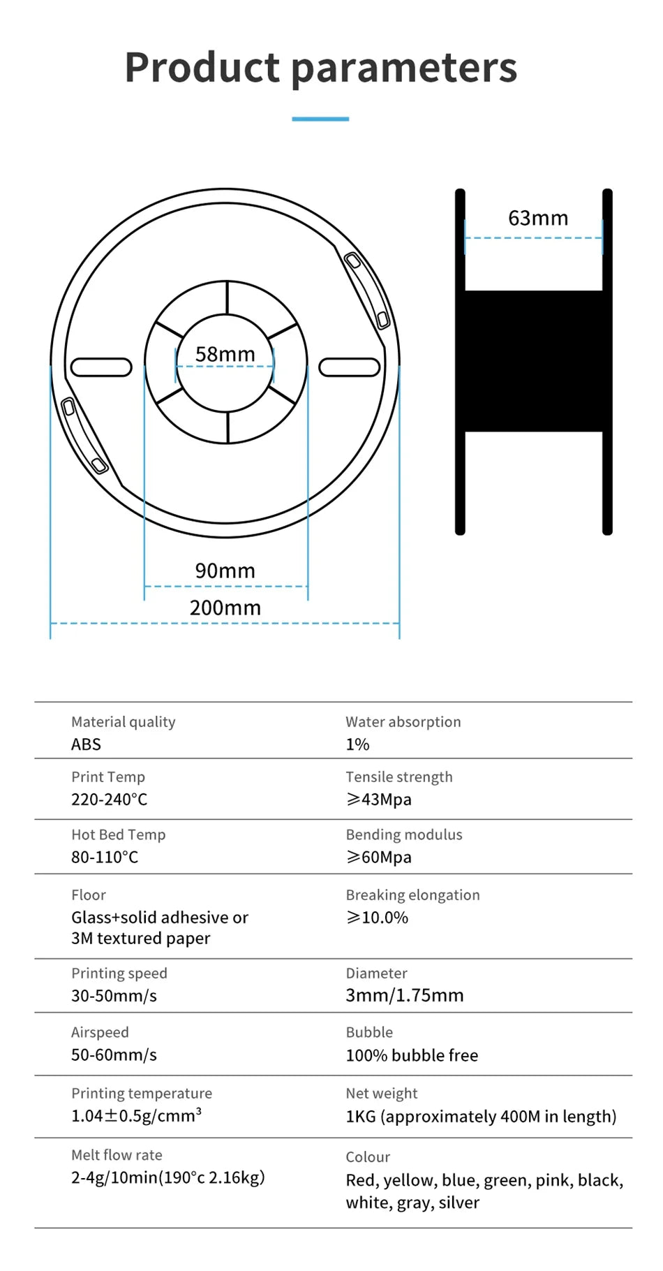 KINGROON 10KG PLA/ABS/PETG Filament 1.75mm – 10 Rolls Black, White, Gray for 3D Printing