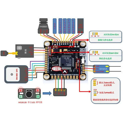 F4V3S Plus Flight Controller Stack — Betaflight F4 V3S + BLS 45A/60A 4-in-1 ESC for FPV Quadcopter (Mark4 APEX)