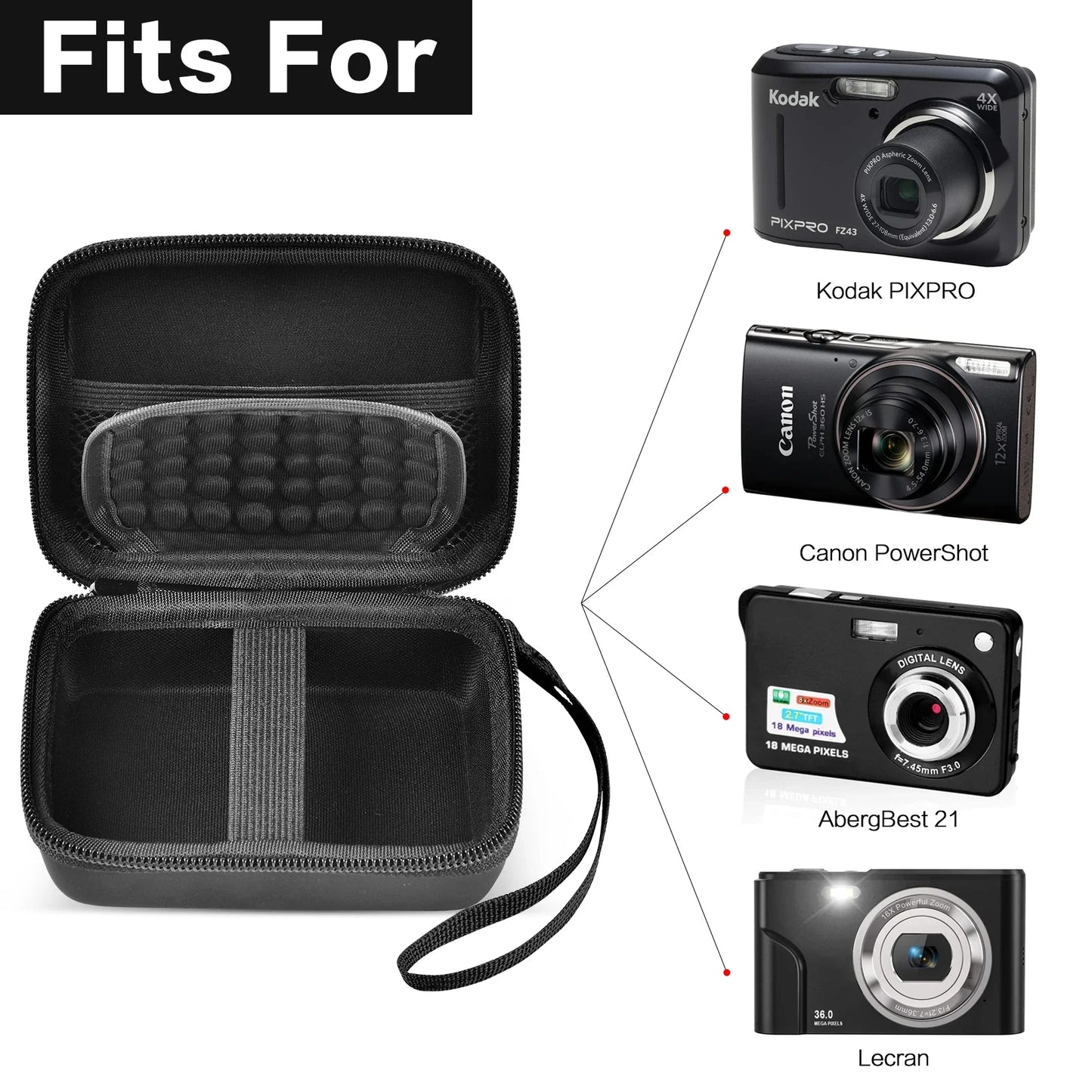 Vlogging Digital Camera Case Compatible with Sevenat, AUTPIRLF, Lecran, AbergBest, Aufoya FHD 1080P 36.0 MP Cameras
