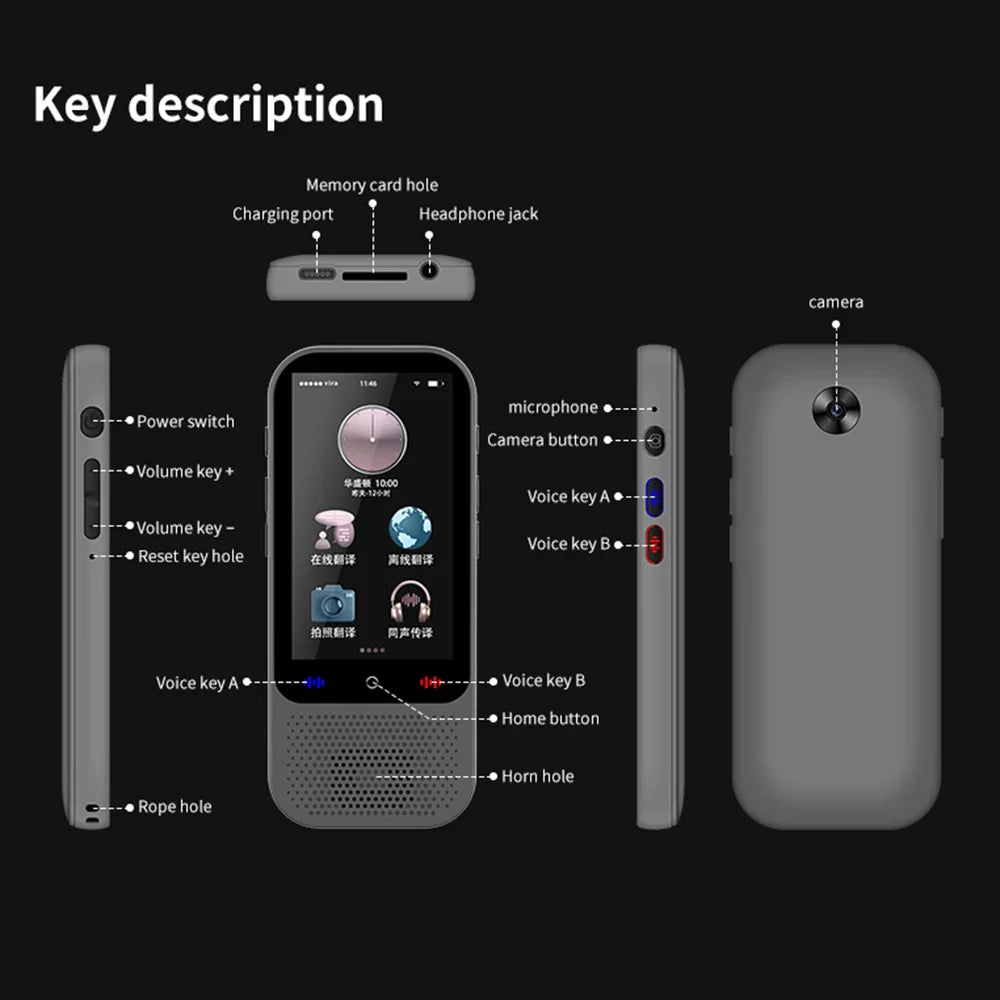 S80 Pro Portable Language Translator Device - 138 Languages, Voice & Offline Translation, ChatGPT Function
