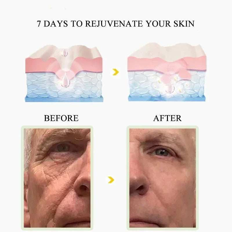 Men’s Retinol Anti-Wrinkle Cream – Collagen Firming Moisturizer for Face & Neck, Korean Anti-Aging Skin Care