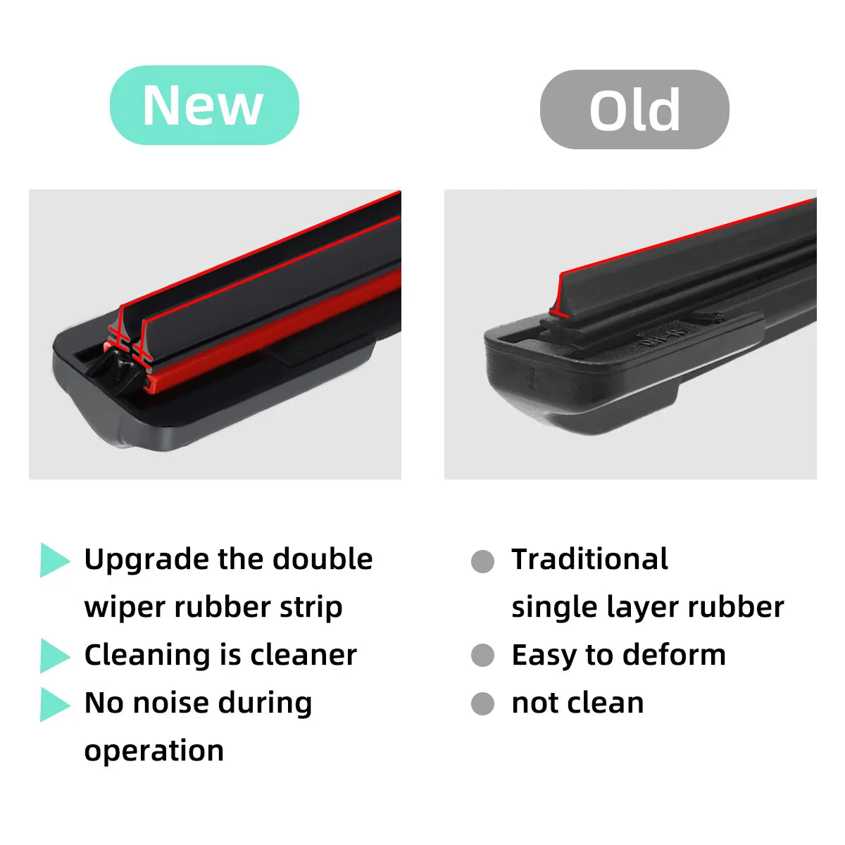 Universal J/U-Shaped Double Rubber Strip Wiper Blade - Front Windshield Glass Cleaner for Enhanced Wiping