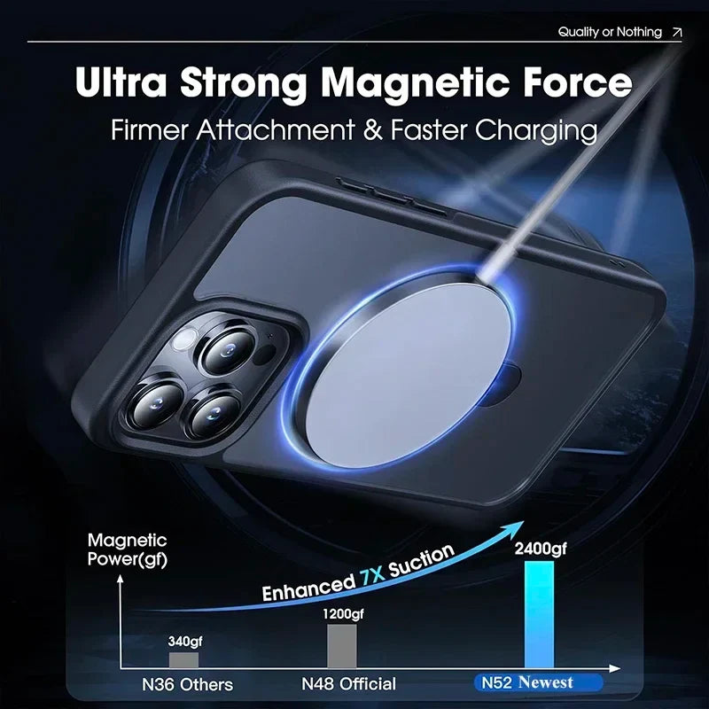 MagSafe Magnetic Metal Ring Case - Matte Protective iPhone 12-17 Pro Max Cover with Lens Protector and Stand Grip Design