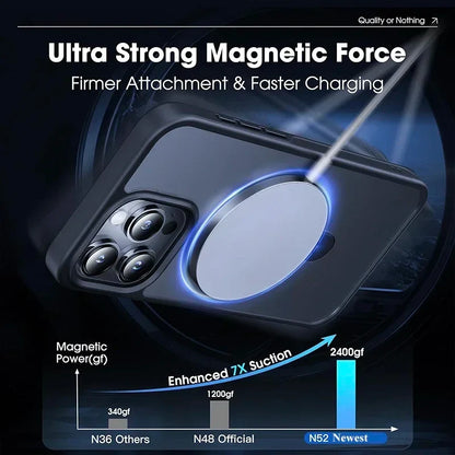 MagSafe Magnetic Metal Ring Case - Matte Protective iPhone 12-17 Pro Max Cover with Lens Protector and Stand Grip Design