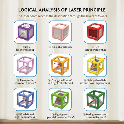 60-Level Laser Maze STEM Game — Educational Logic & Thinking Board Game for Kids, STEM Challenge & Stacking Toy