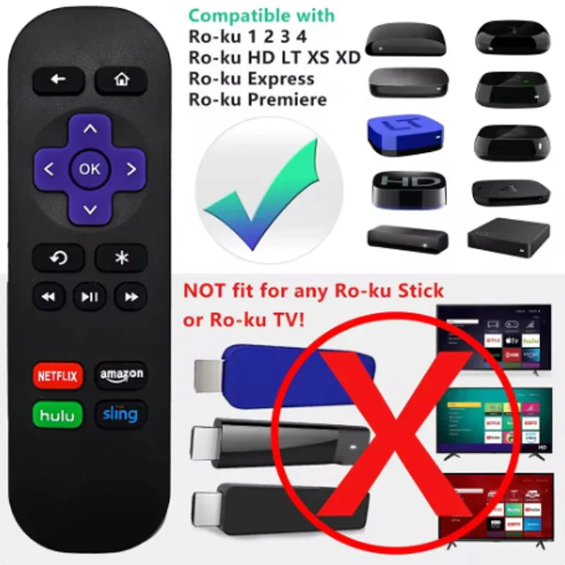 RC680 Remote Control for Roku Express, Premiere, Box, and Roku 1-4 (Not for Roku Stick or TV)