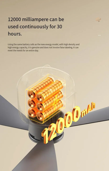 12000mAh Portable Ceiling & Camping Fan – Outdoor Tent Air Circulator and Cooling Ventilator