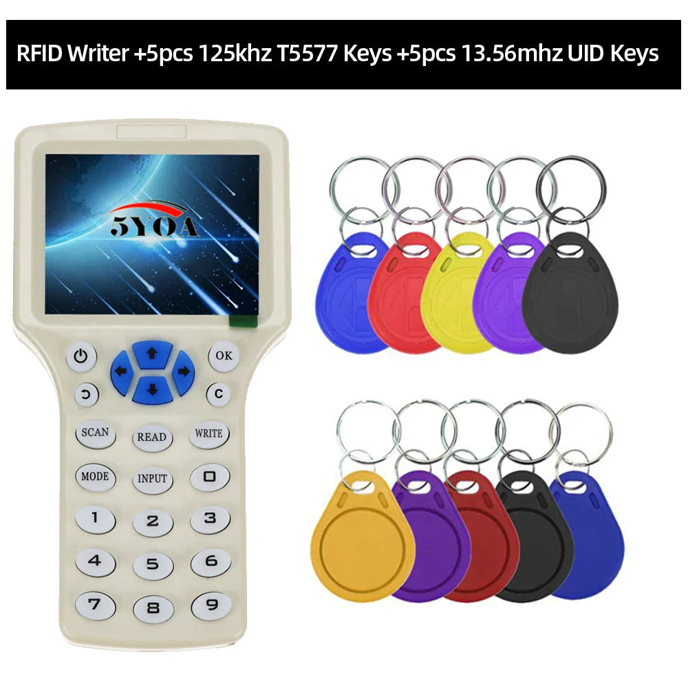 English 10-Frequency RFID Copier – USB NFC ID/IC Reader Writer, M1 13.56MHz Encrypted Duplicator & Programmer for UID Tag Key Cards