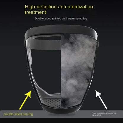 Full Face Protector Shield: Transparent Facial Protective Screen - Work Protection Mask for Kitchen Accessories & Gadgets
