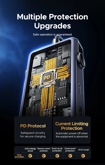 UGREEN 7-in-1 USB-C Hub – 4K HDMI, USB 3.0, RJ45 Gigabit Ethernet Docking Station for MacBook & Laptops