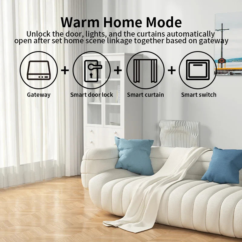 New Tuya Plug-in Multi-Mode ZigBee Bluetooth Gateway Hub – Smart Home Appliances Remote Controller, Alexa & Google Home Voice Control