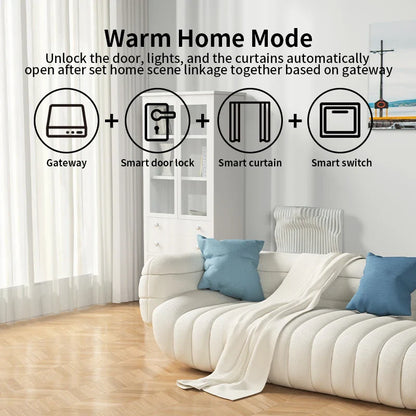 New Tuya Plug-in Multi-Mode ZigBee Bluetooth Gateway Hub – Smart Home Appliances Remote Controller, Alexa & Google Home Voice Control